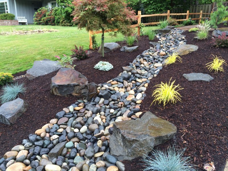 lawn care in Salem, OR